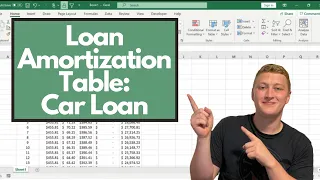 How To Make a Loan Amortization Table for a Car Loan