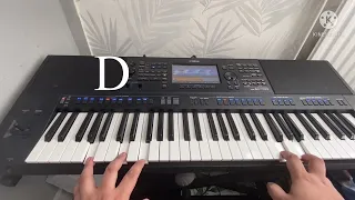 🍻🍻🥂mačilom mačilom tutorial akordy 🎹🎹 odber kanal😉🔉🔈🔔🔔