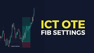 ICT Optimal Trade Entry Fibonacci Settings - ICT Concepts