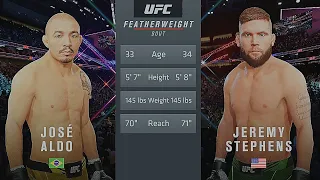 José Aldo Vs. Jeremy Stephens : UFC 4 Gameplay (Legendary Difficulty) (AI Vs AI) (PS5)