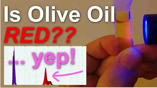 Exploring Fluorescence in Olive Oil with my Spectrometer