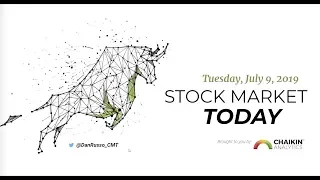 Stock Market Today | Dan Russo, CMT