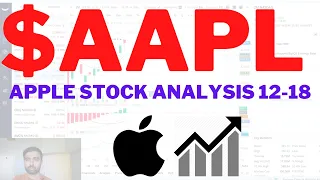 $AAPL APPLE STOCK ANALYSIS 12-18 | Live Well Live Wealthy