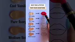 RED LIPSTICKS ACCORDING TO SKIN TONE #redlipstick #lipstickswatch