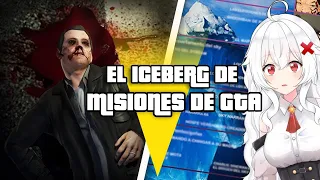 ERISPHERIA reacciona "EL ICEBERG DE LAS MISIONES DE GTA (SAGA COMPLETA)" by Acá Entre Geeks