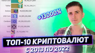 Как менялся ТОП-10 криптовалют с 2013 по 2022