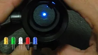 maintenance of the red dot sight