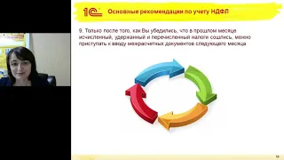 Вебинар по НДФЛ 27.11.2020 Учет НДФЛ исправление ошибок в 1С, изменения законодательства.