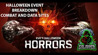 EVE ONLINE: HALLOWEEN EVENT AND WHAT YOU NEED TO KNOW