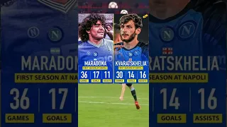 The New Maradona 🤯🐐 #shorts