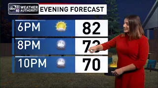 Morning weather forecast for September 16, 2022 from ABC 33/40