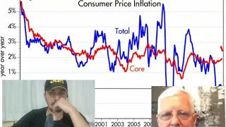 Mr Rob Kirby - The Collapse of a People's Money (2021 Insights)