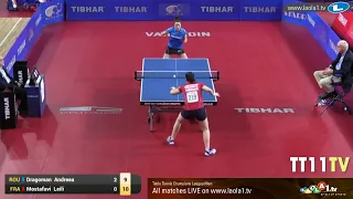 Andreea Dragoman vs Leili Mostafavi   U21 European Championship 2020