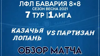 ОБЗОР Казачья Лопань VS Партизан (27-03-2021)