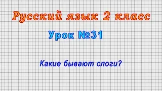 Русский язык 2 класс (Урок№31 - Какие бывают слоги?)