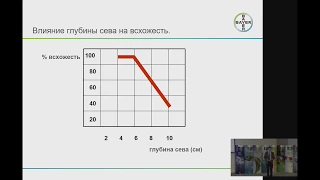 Линейка заразихоустойчивых гибридов подсолнечника - Онлайн Полевая Академия Байер 2017