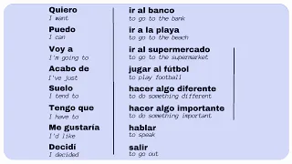 Learning Spanish is THIS Easy - No MEMORY Required!