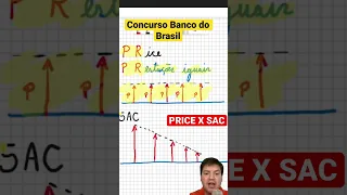 Concurso Banco do Brasil, PRICE x SAC #concurso #concursobb #concursopublico