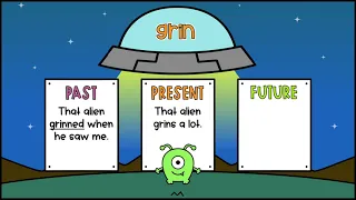 Past, Present, and Future Verb Tenses