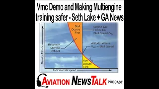 313 The Vmc Demonstration and Making Multiengine Training Safer - Seth Lake + GA News