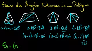 Soma dos Ângulos Internos de um Polígono - Dedução da Fórmula | Matemática Rio