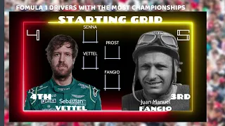 F1 2022 starting grid in order of most championships won #f1 #formula1 #grandprix #hungariangp