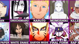 Naruto Boruto Characters and Their First and Final Form