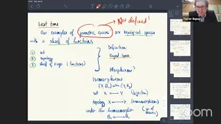 AGITTOC pseudolecture 3: geometric spaces, defined. Spectra. More on sheaves.