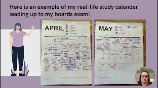 NP Learning - Real Life Board Preparation for NPs: Insights from Recent Exam Takers 📚