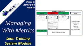 Managing With Metrics - Video #5 of 36. Lean Training System Module (Phase 3)