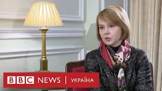 Росія має нести відповідальність за злочини на нашій землі, - Зеркаль