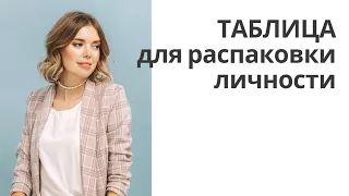 ТАБЛИЦА ДЛЯ РАСПАКОВКИ ЛИЧНОСТИ