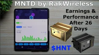 MNTD Helium Hotspot Miner - How Long To ROI & Profit Breakdown ($HNT)