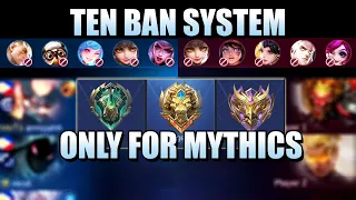 TEN BAN SYSTEM IS NOW LIVE BUT ONLY FOR MYTHICS