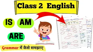 IS AM ARE Worksheet| Class 2 English Worksheet| Use of IS AM ARE | English Grammar |Class 1| Grade 2