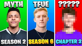 The BEST Fortnite Pros FROM EVERY SEASON!