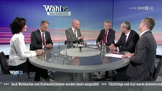 Runder Tisch - Reaktionen der Parlamentsparteien zur LTW OÖ - 27.9.2015
