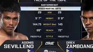 ONE CHAMPIONSHIP : Adonis Sevilleno vs Drex zamboanga Full fight