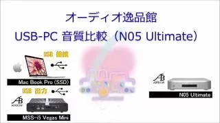 2016年9月 ネットワークDAC、USB-DAC 音質比較テスト（AIRBOW N05 Ultimate）