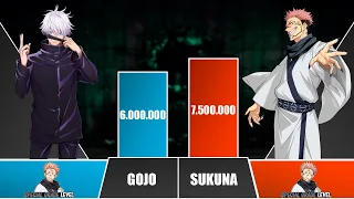 SUKUNA vs GOJO Power Levels 🔥 I Jujutsu Kaisen Power Scale