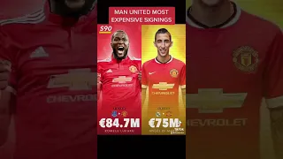 Man United Most Expensive Signings of all Time. 🤑🤑🤑