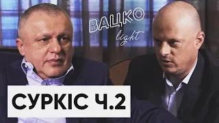 Суркіс — про конфлікт з Леоненко та відносини з Ахмєтовим. Частина 2