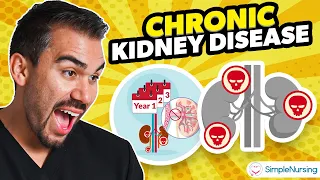 Chronic Renal Failure (Chronic Kidney Disease) ESRD l Nursing NCLEX RN & LPN