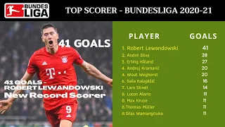 Top scorer Bundesliga 2020-21 l  Robert Lewandowski New Record Scorer   - 41 Goals