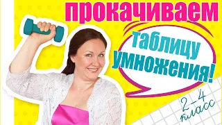 Интересный способ выучить таблицу умножения. Таблица умножения для начальных классов. Часть 3