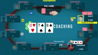 Playing pocket Kings with a short stack