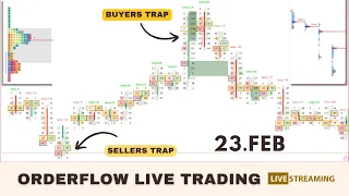 Live Trading 23 Feb Market | Nifty Banknifty | Order Flow Trading #livetrading #optionstrading