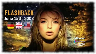 Flashback - June 15th, 2003 (German,  UK & US-Charts)