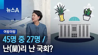 [여랑야랑]45명 중 27명 / 난(蘭)리 난 국회? | 뉴스A