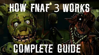 Decoding FNAF 3: Complete Guide (AGGRESSIVE NIGHTMARE MODE COMPLETE)